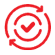 Full Lifecycle Delivery